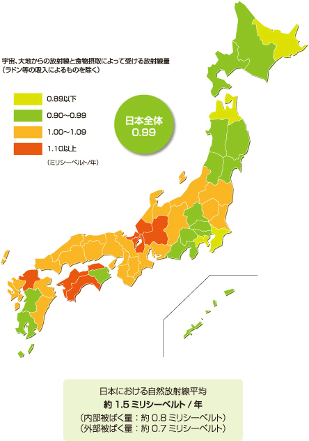 日本における自然放射線の画像