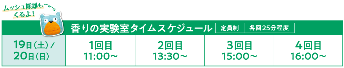 香りの実験室タイムスケジュール