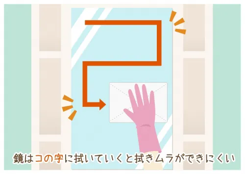 水まわり大掃除を1時間で終わらせる時短術｜お風呂・洗面所・トイレ