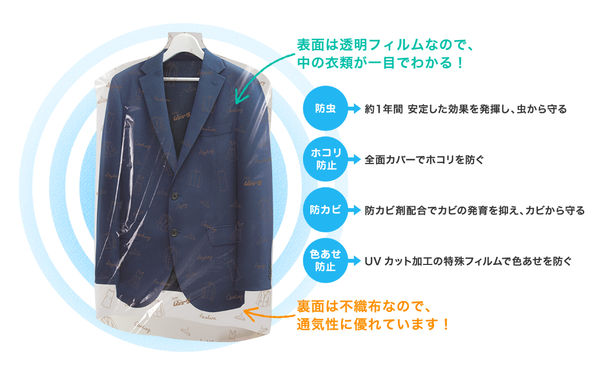 ムシューダ 防虫カバー スーツ・ジャケット用（4枚入） | 防虫剤 | 製品サイト | エステー株式会社