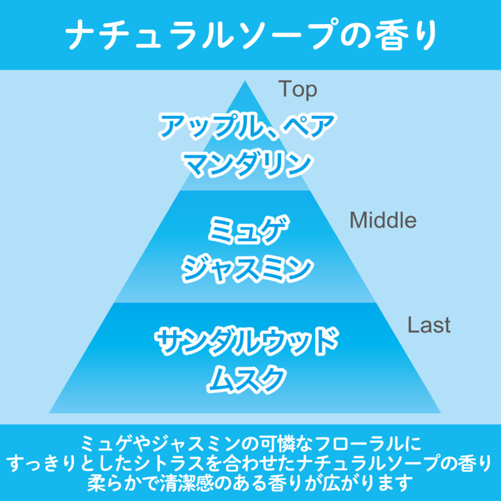 消臭力 プラグタイプ つけかえ2個セット ナチュラルソープの香り