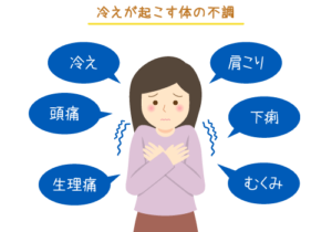 不調は「冷え」のせい？ オフィスでつらい体の悩みは温活で解消！ …