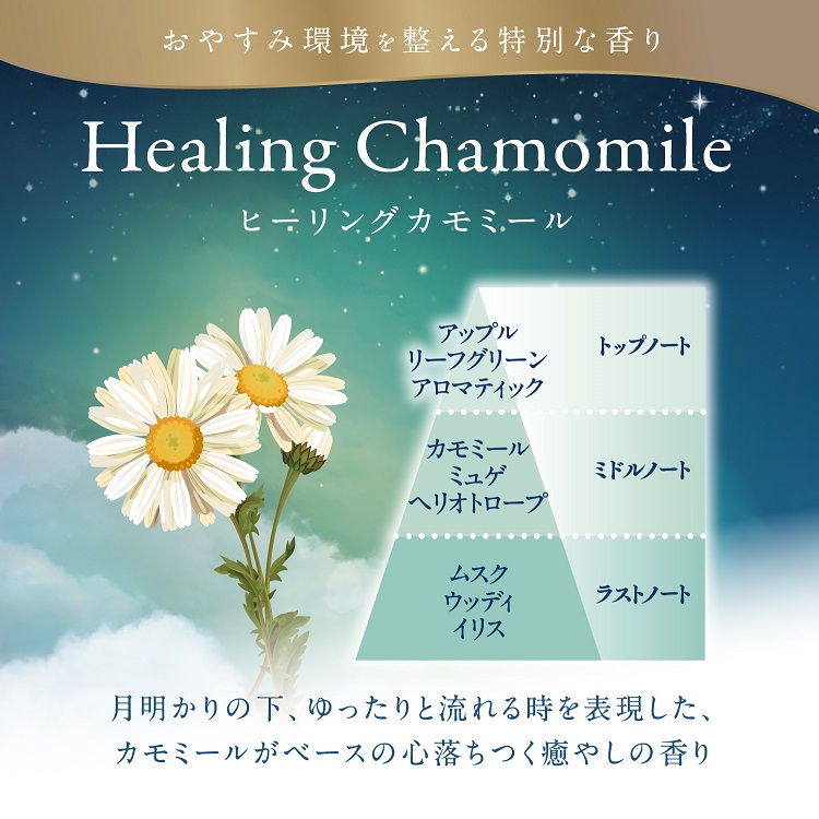 消臭力 Premium Aroma（プレミアムアロマ）For Sleep 寝室用 Stick 
