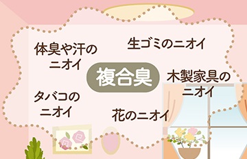 きちんと掃除をしているのに、イヤなニオイがとれません。何が原因なのでしょうか？