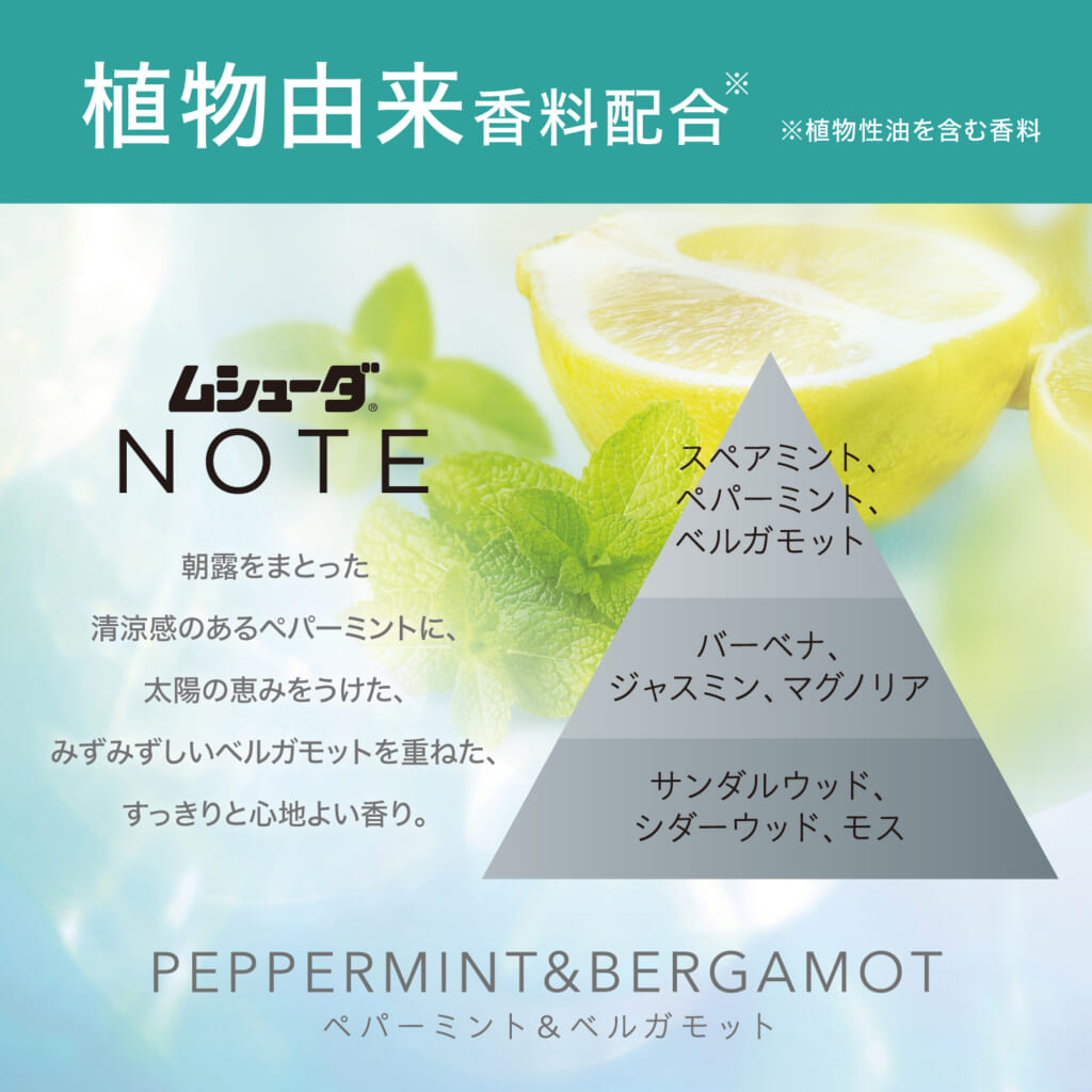 ムシューダ NOTE 引き出し・衣装ケース用 24個入 ペパーミント＆ベルガモット