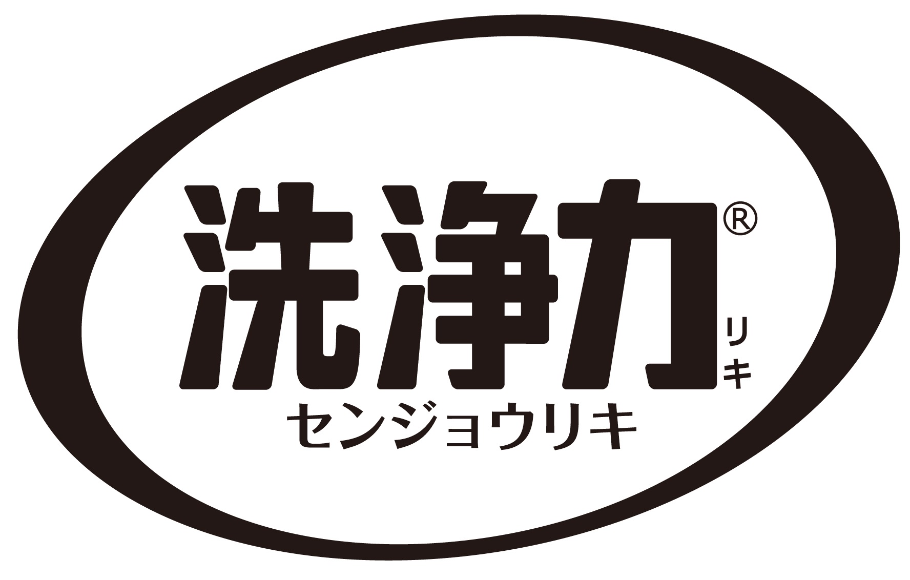 洗浄力