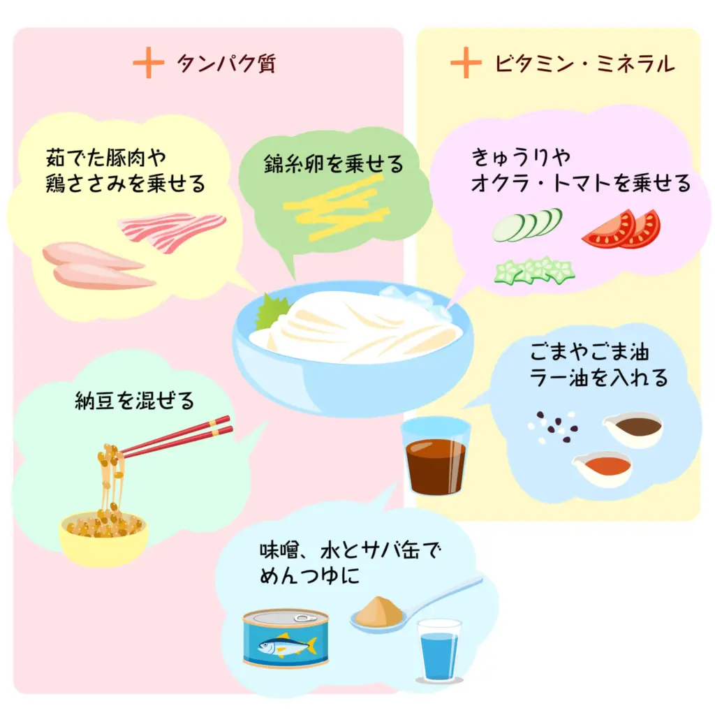 そうめん 茹で 方