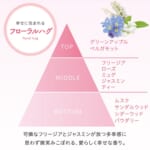 消臭力 トイレのフレッシュミスト RESETTO つめかえ フローラルハグ