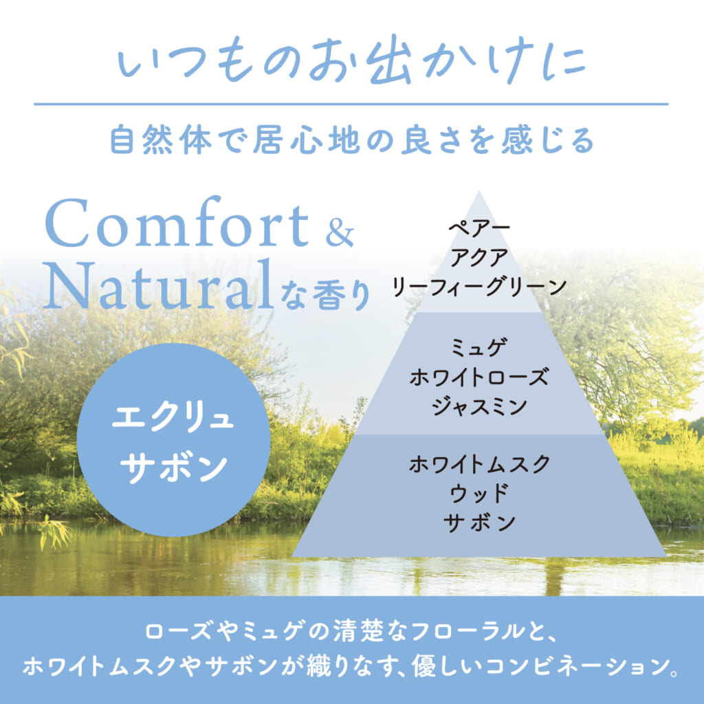 消臭力 クルマ用 feelU クリップタイプ つめかえ エクリュサボン