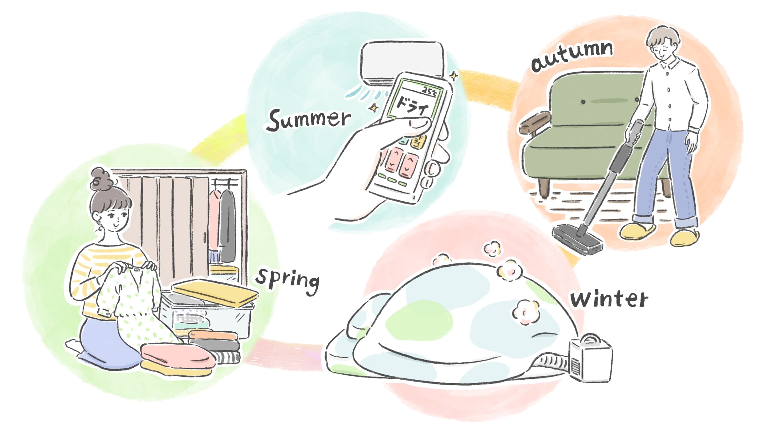 季節別 これで安心！　ダニ対策カレンダー