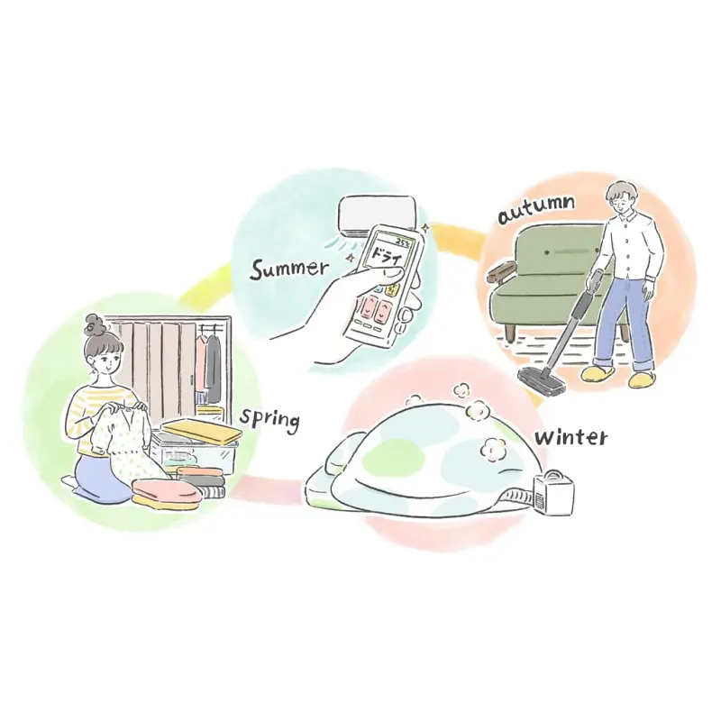 季節別 これで安心！　ダニ対策カレンダー