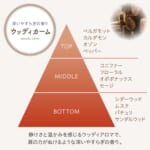 消臭力 トイレのフレッシュミスト RESETTO つめかえ ウッディカーム