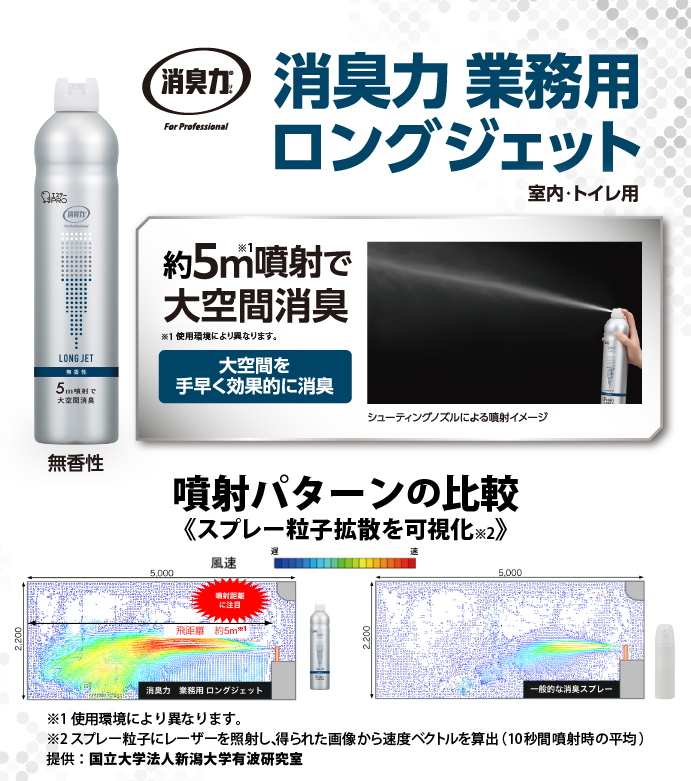 消臭力　業務用　ロングジェット