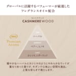 消臭力 Premium Aroma(プレミアムアロマ)トイレ用 カシミヤウッド
